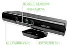 Kinect Xbox 360 Sensor